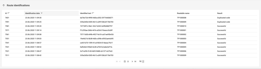 Boarding pass identifications