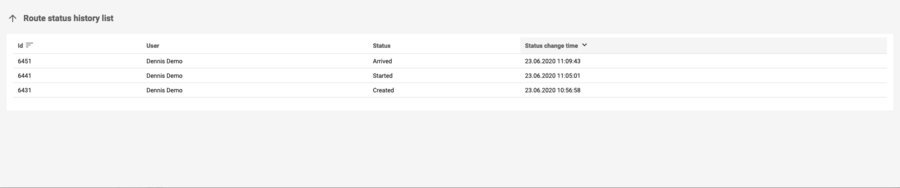 Route status changes
