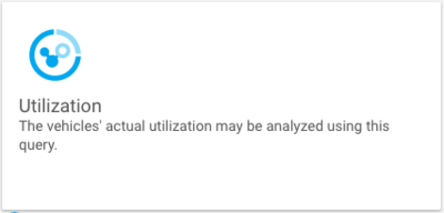 Utilization Utilization