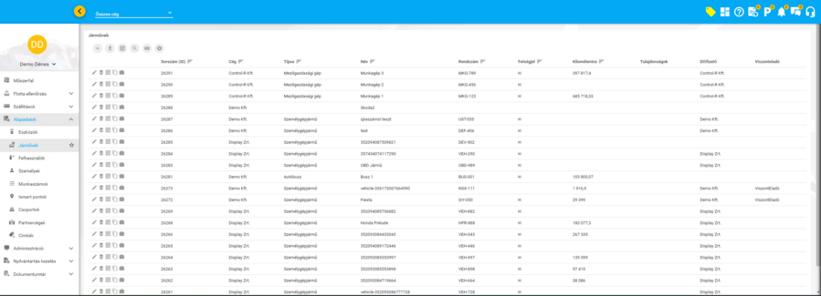 0_alapadatok_jarmuvek_ablak.png
