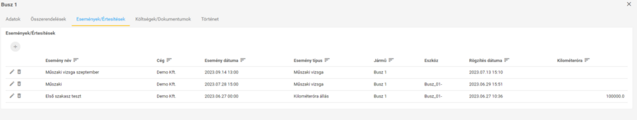Események/Értesítések Események/Értesítések