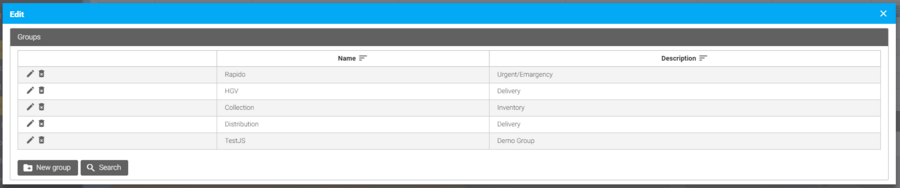 Group view Group view